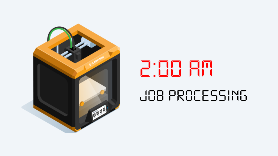 2:00 AM Job Processing